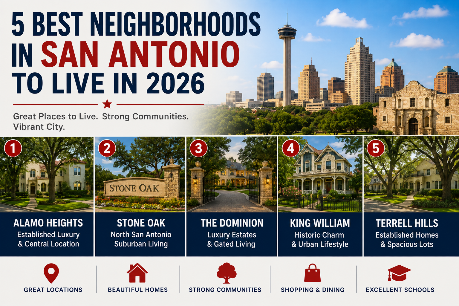 5 Best Neighborhoods in San Antonio to Live in 2026